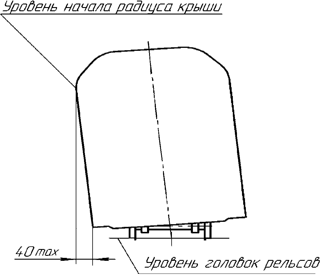 11 Техническое обслуживание кузова вагона