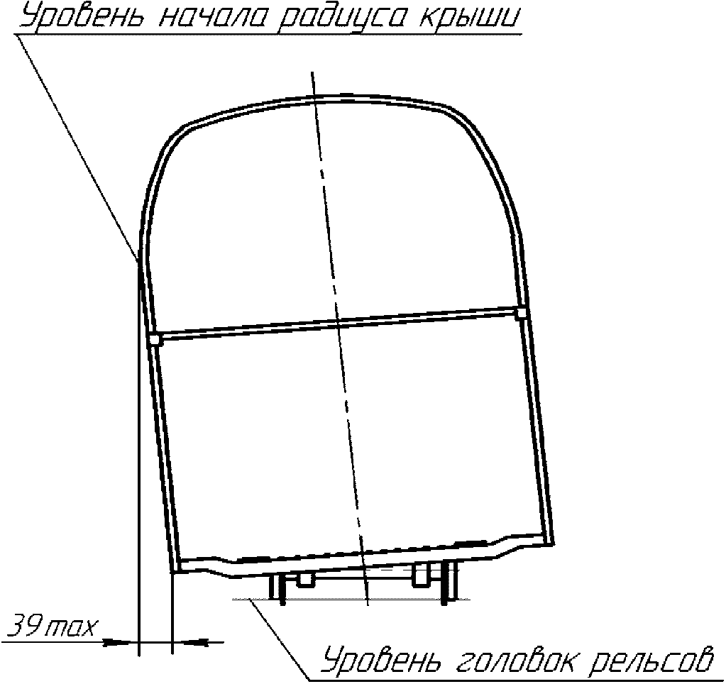 11 Техническое обслуживание кузова вагона