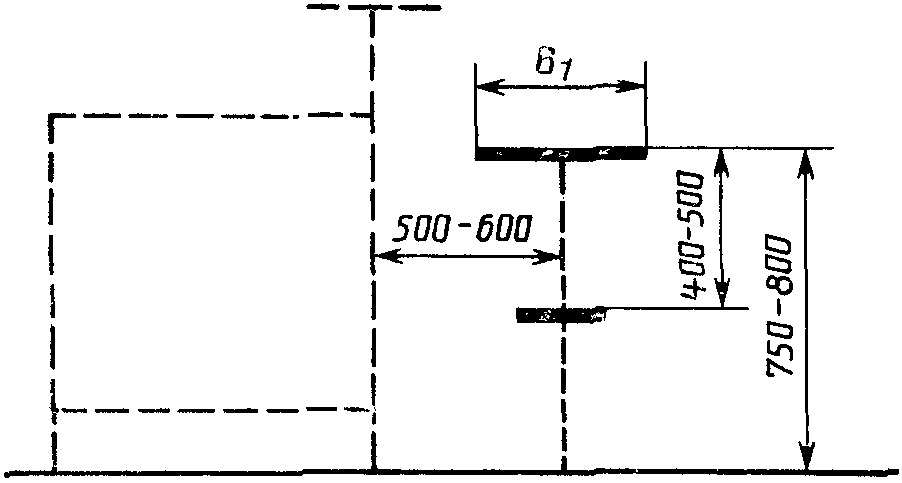 рис. 3