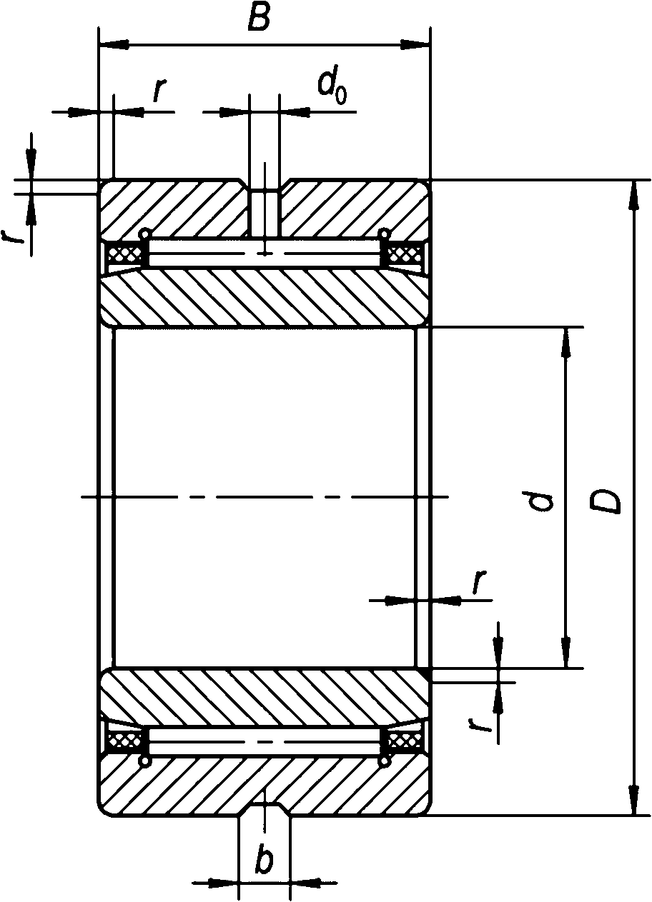 5 Классификация