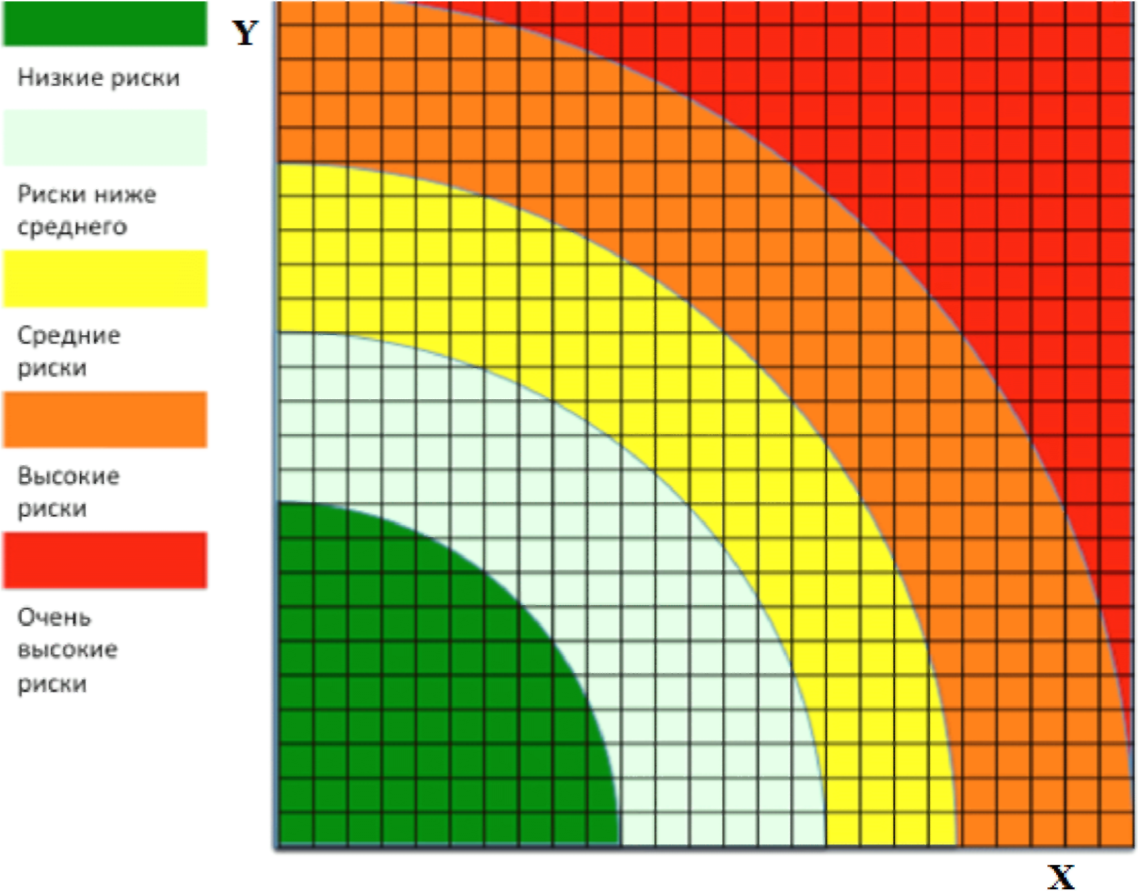 рис. 1
