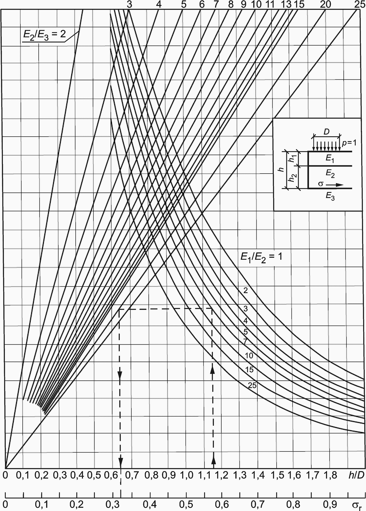 рис. 24