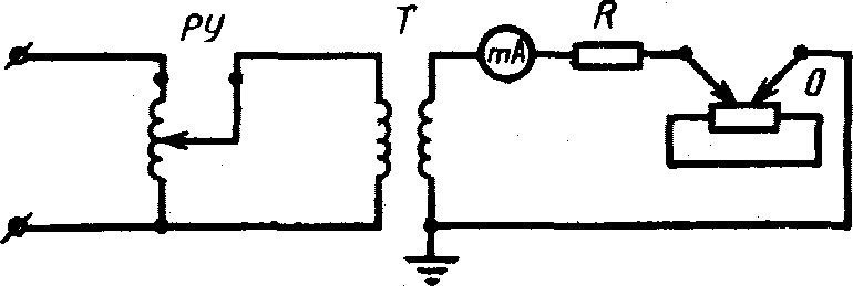 3. Методы испытаний
