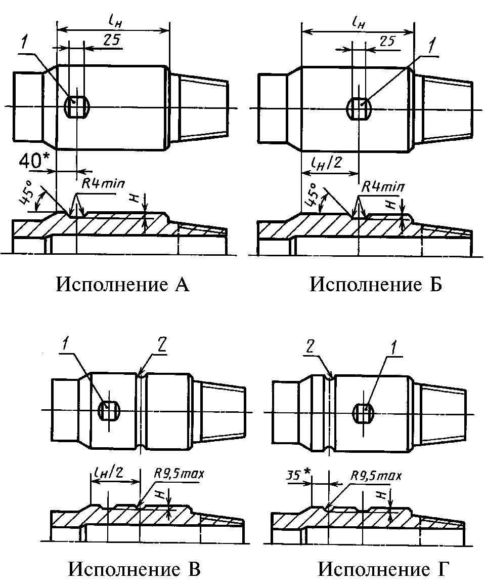 4 Технические требования