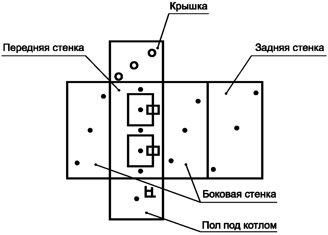6 Методы испытаний