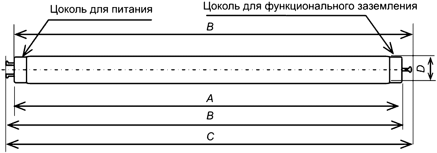 20 Информация для расчета светильника