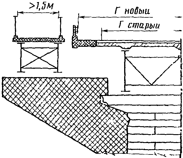 Схемы уширения сталежелезобетонных пролетных строений