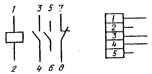 рис. 2