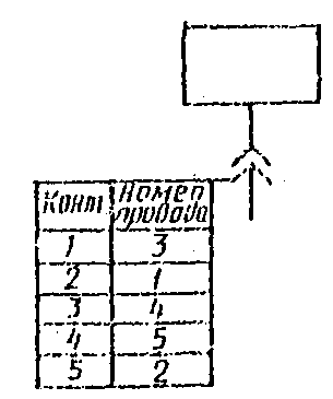 рис. 6