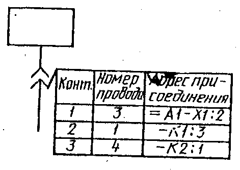 рис. 7