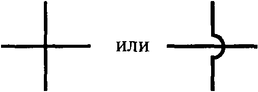 4. Основные положения