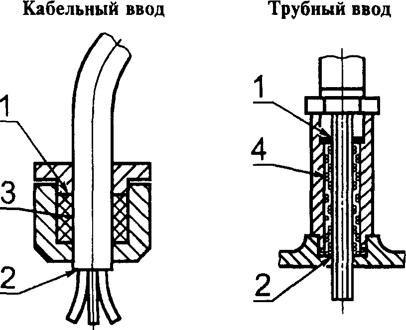 7. Соединительные устройства и проводка