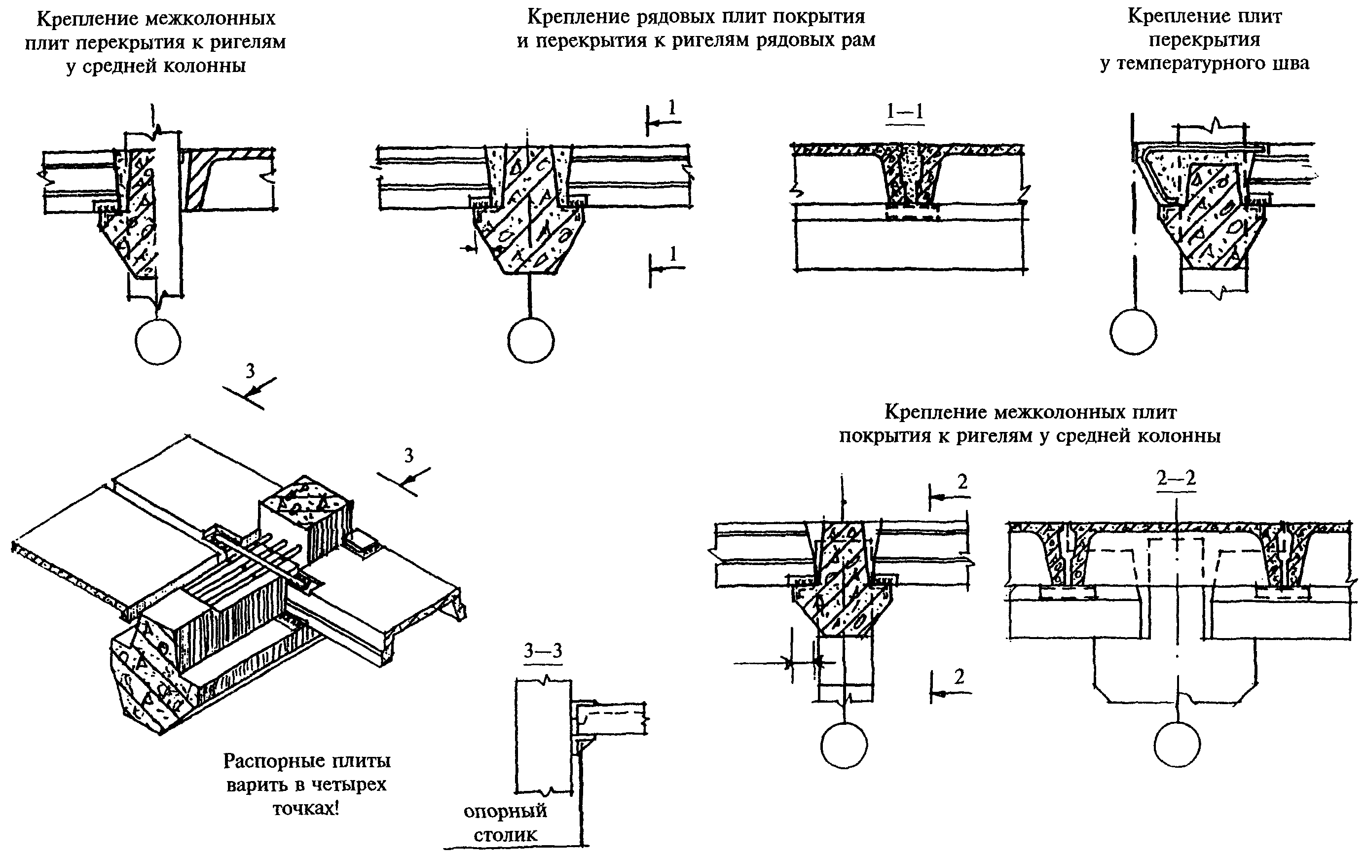 рис. 15