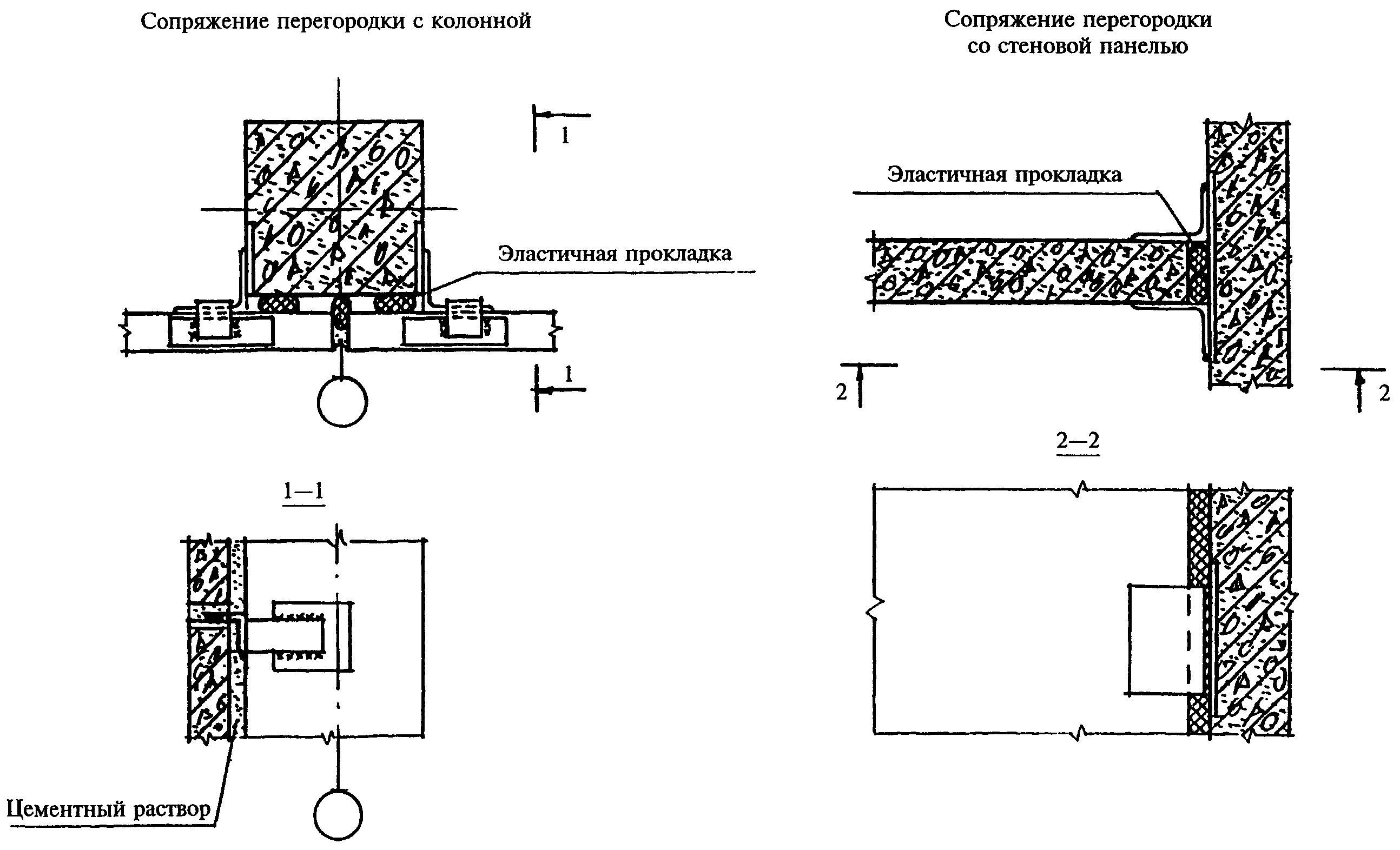 рис. 22