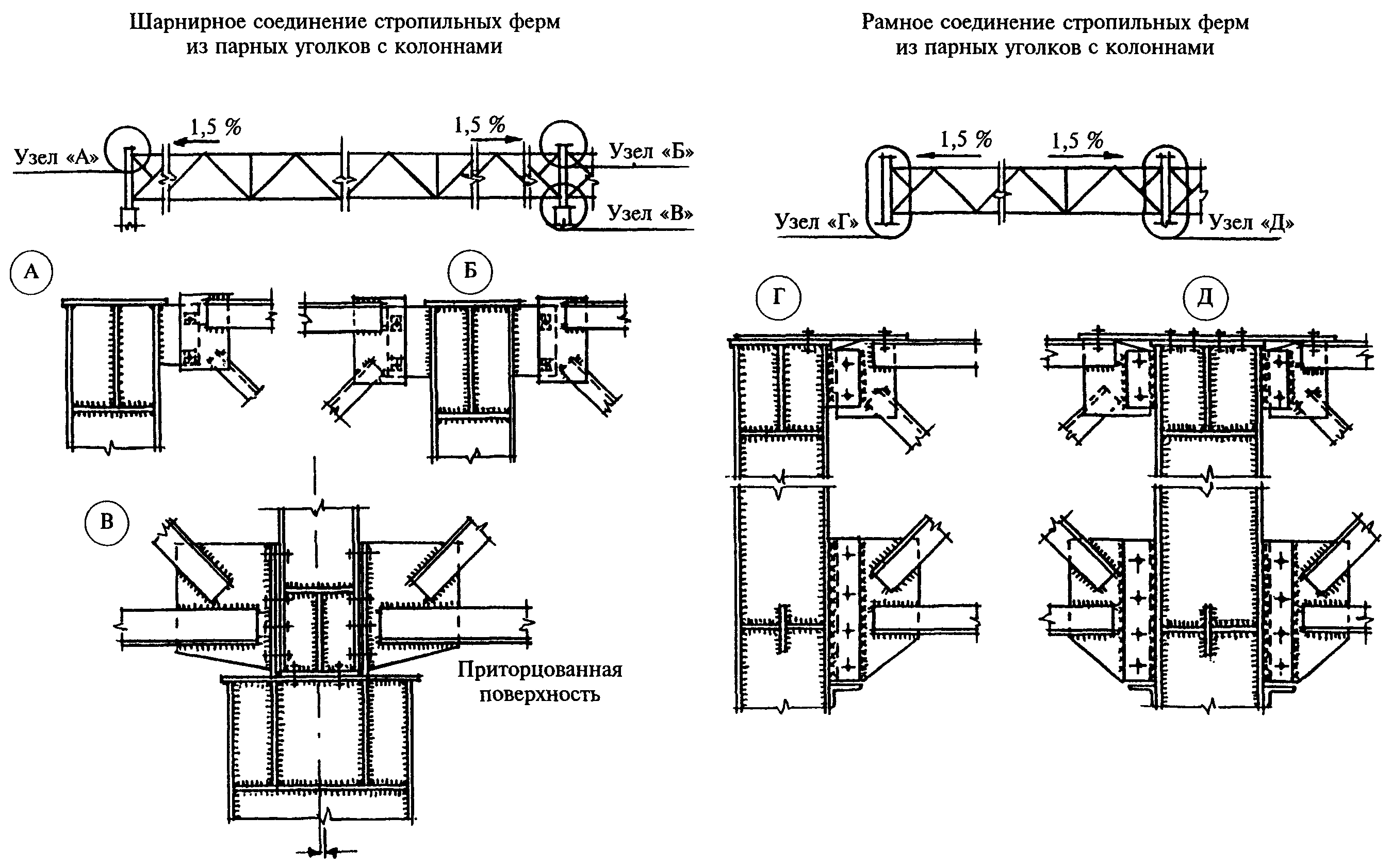 рис. 24
