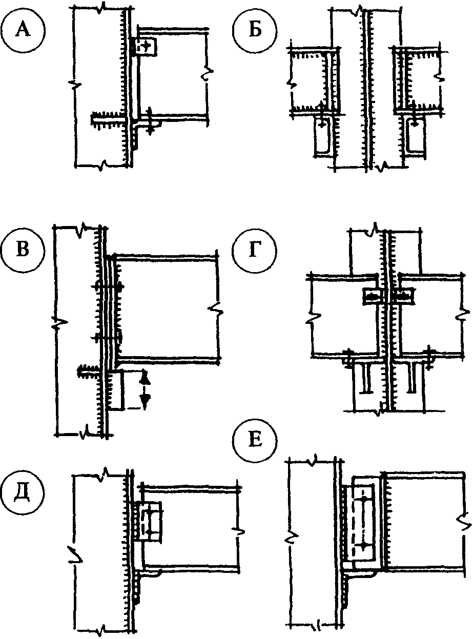 рис. 29