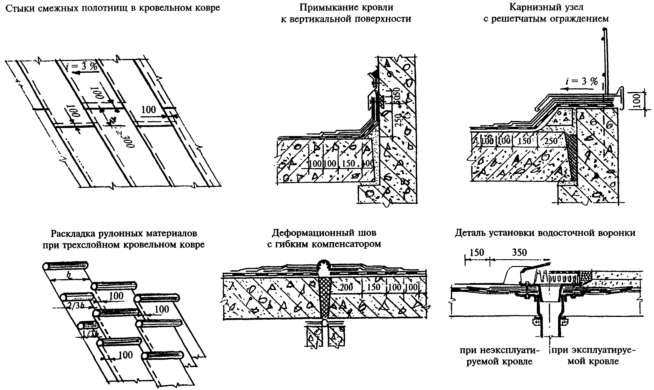 рис. 30