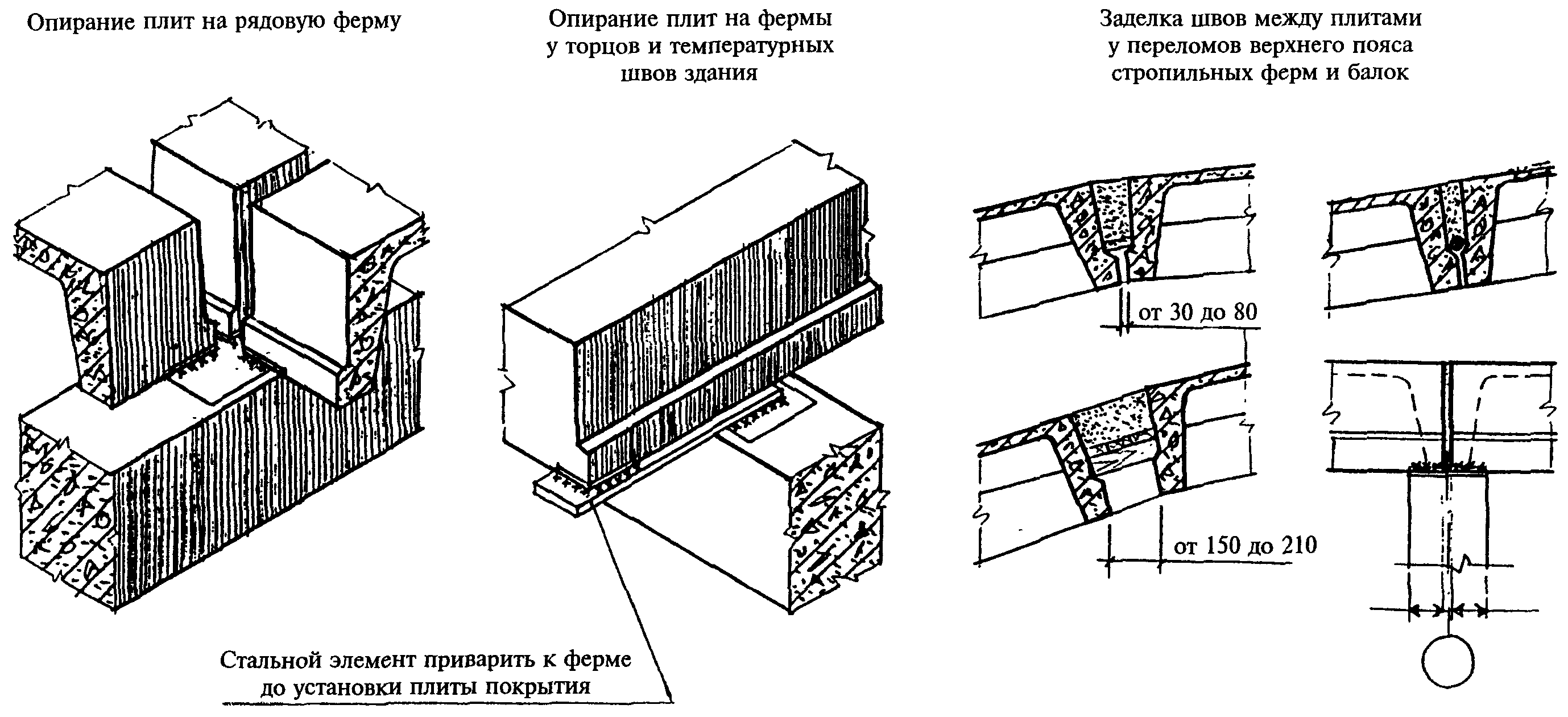 рис. 6