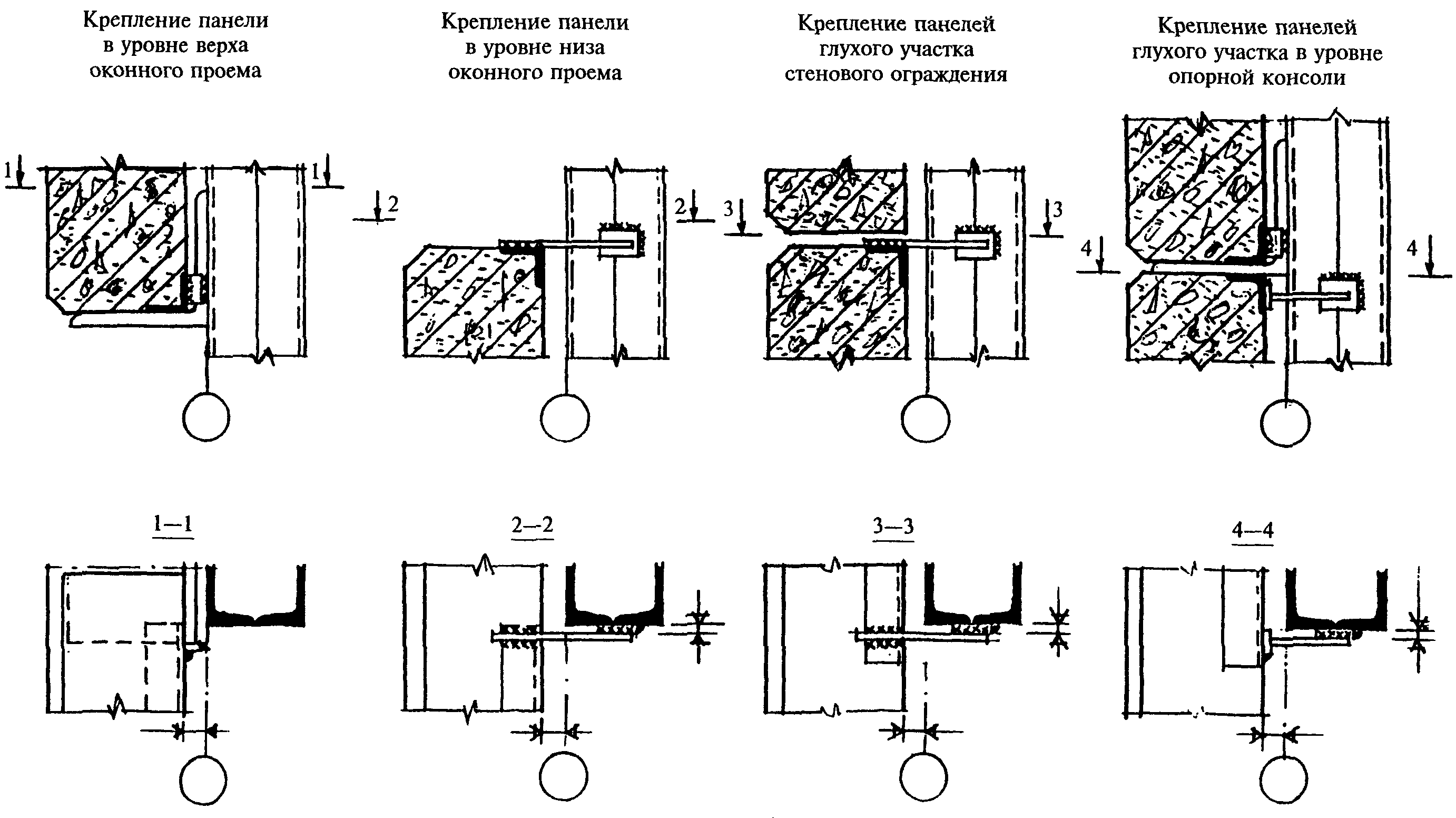 рис. 7