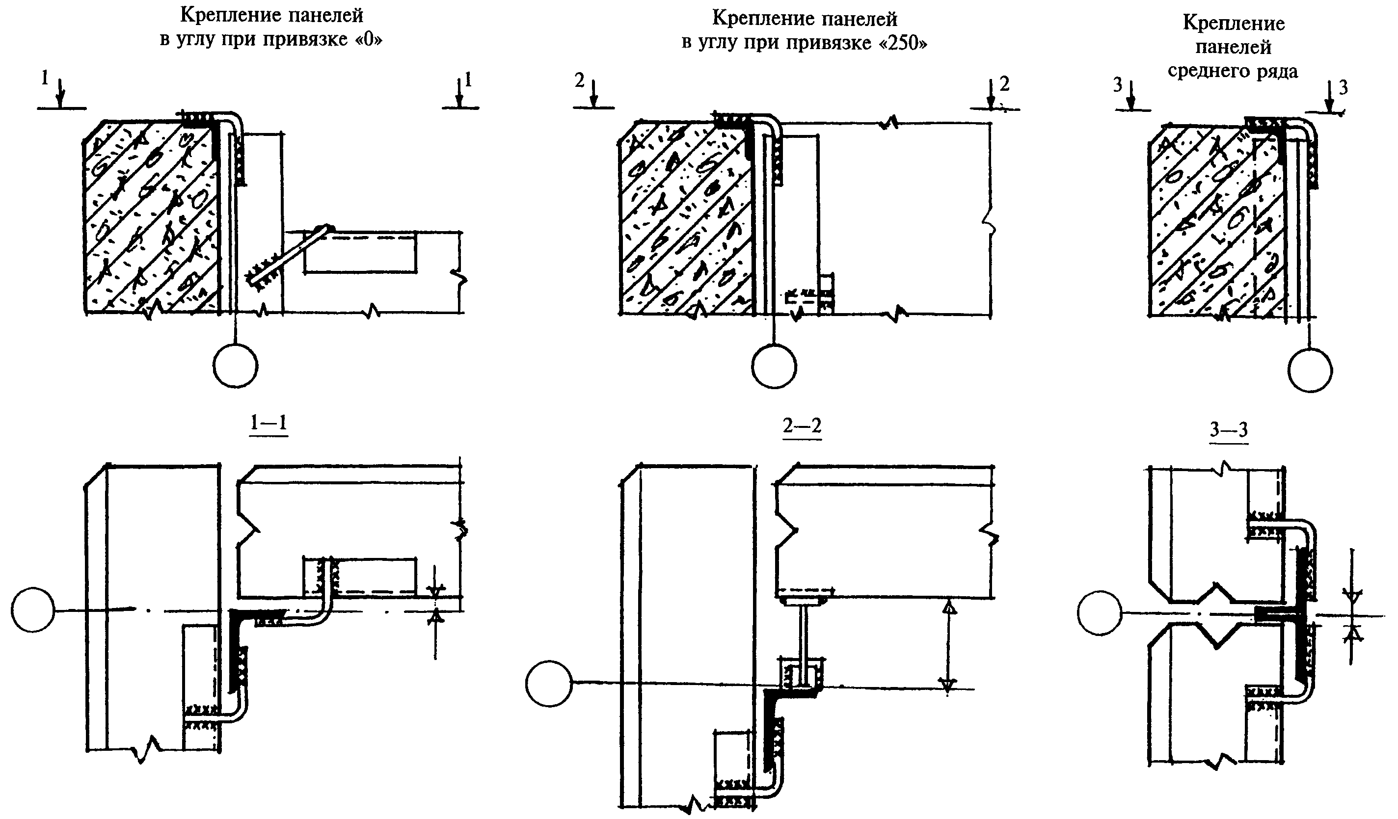 рис. 8