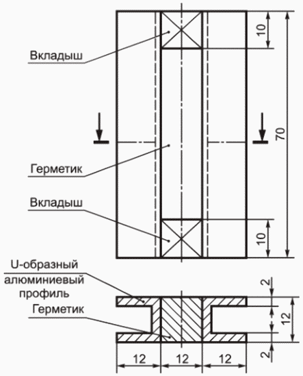 5 Общие технические требования