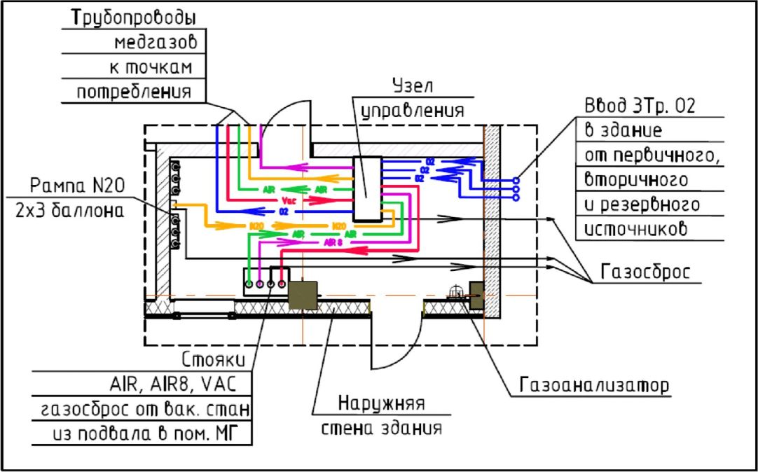 рис. 77