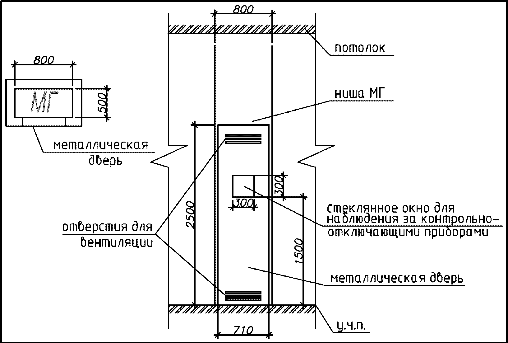 рис. 84