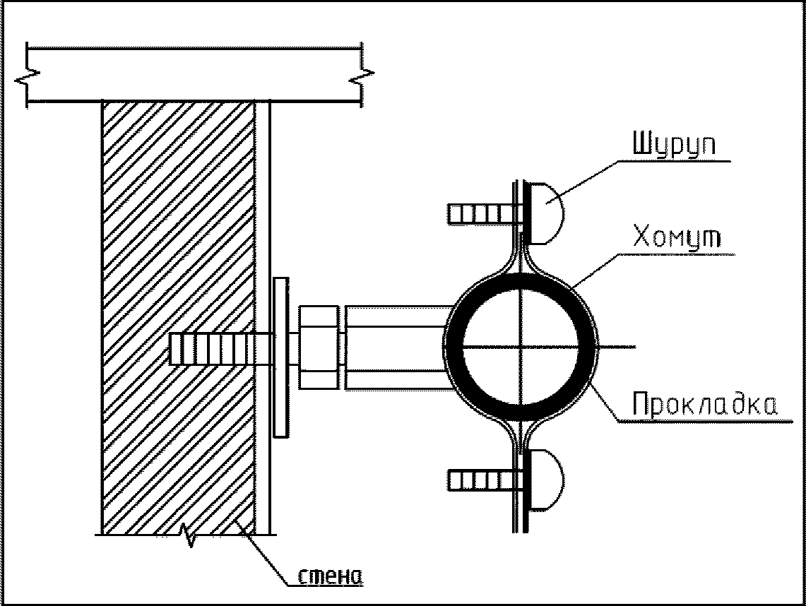 рис. 86