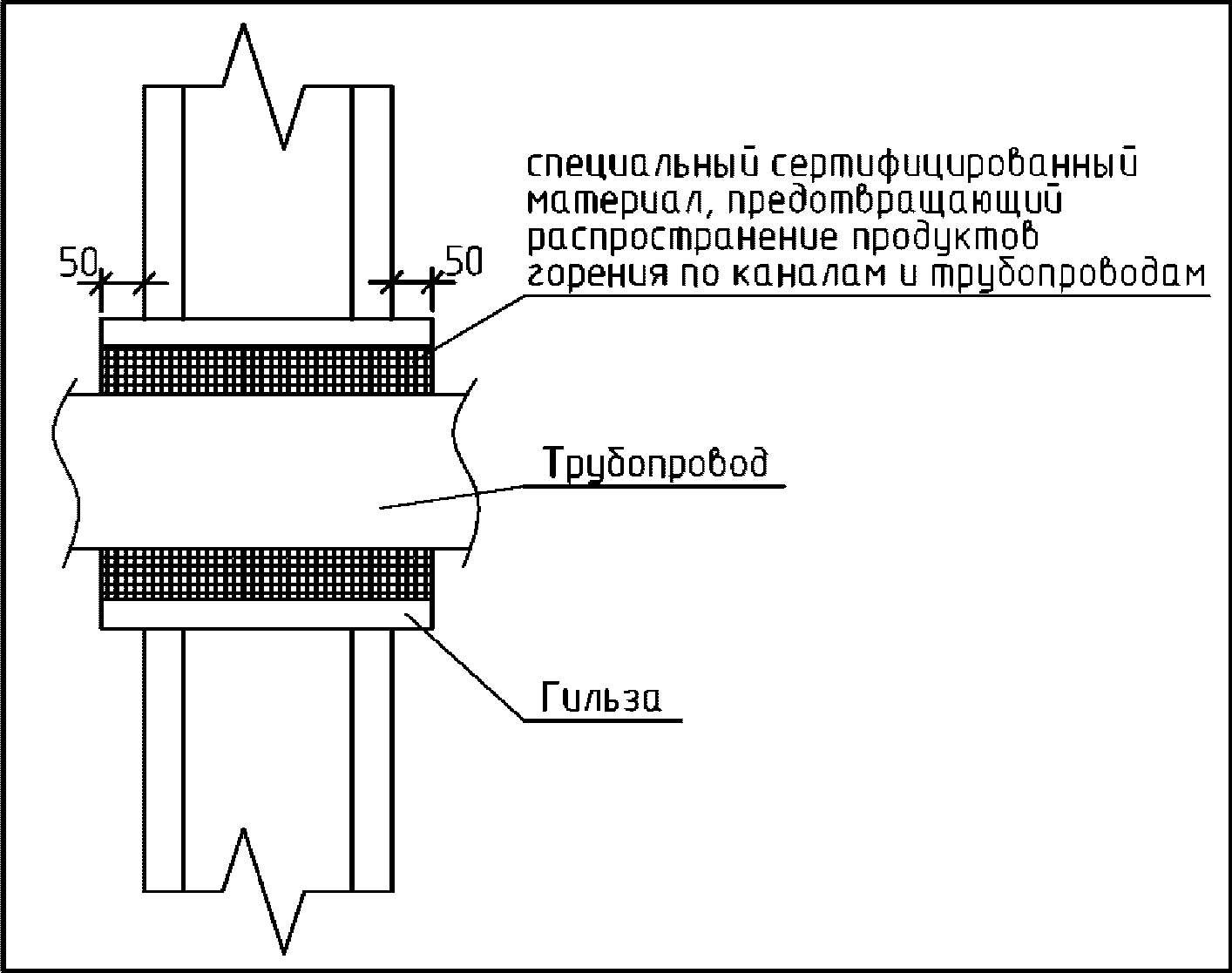 рис. 88