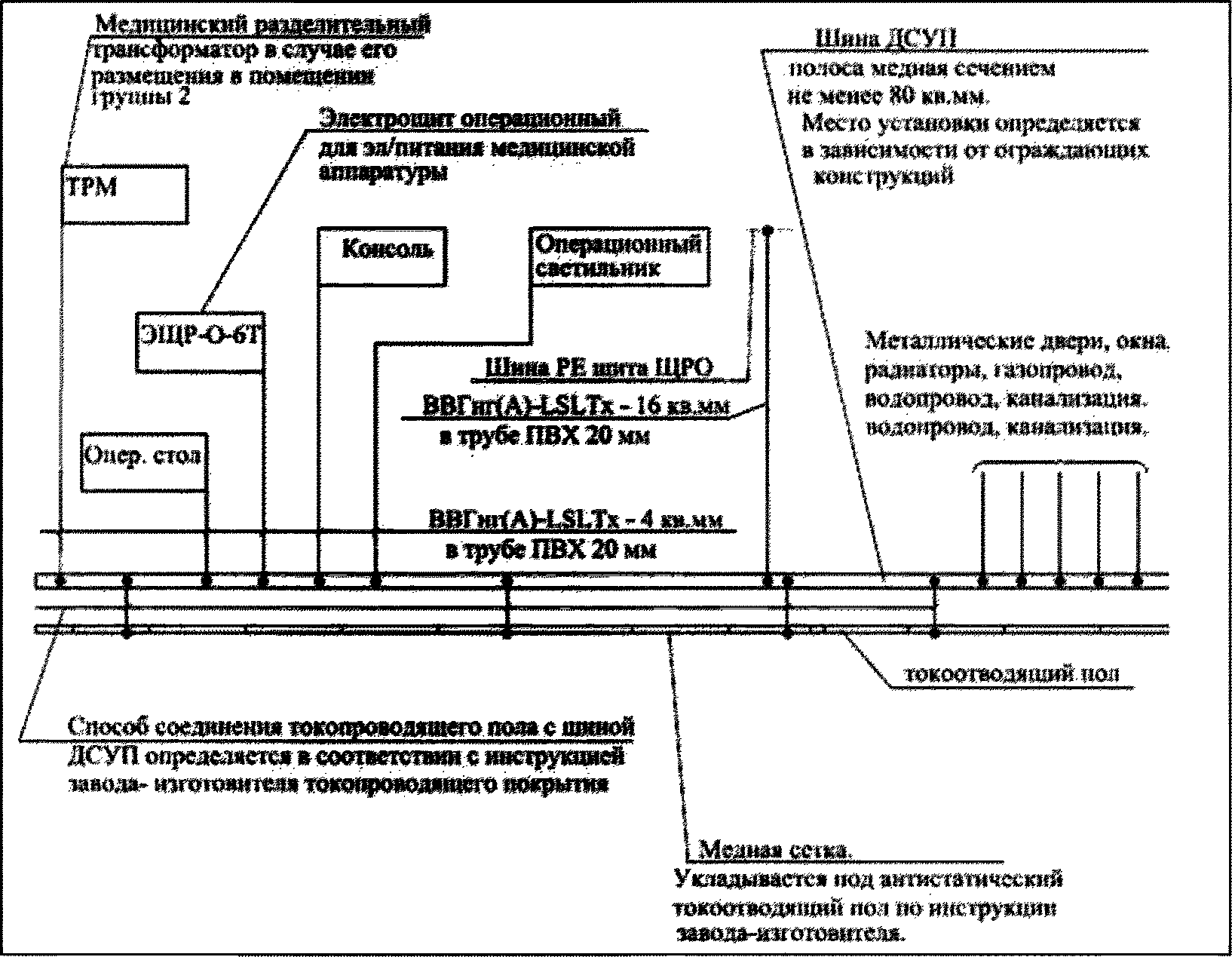 рис. 89