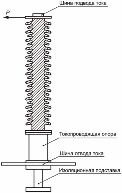 11 Гарантии изготовителя