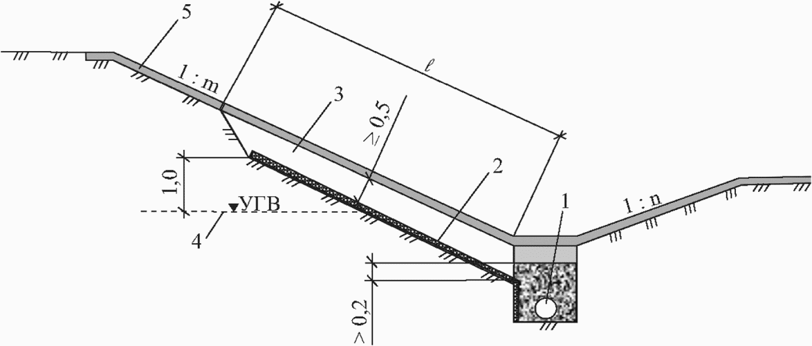рис. 23