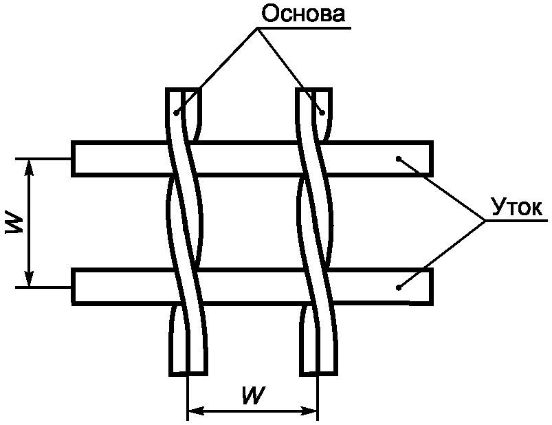 рис. 1