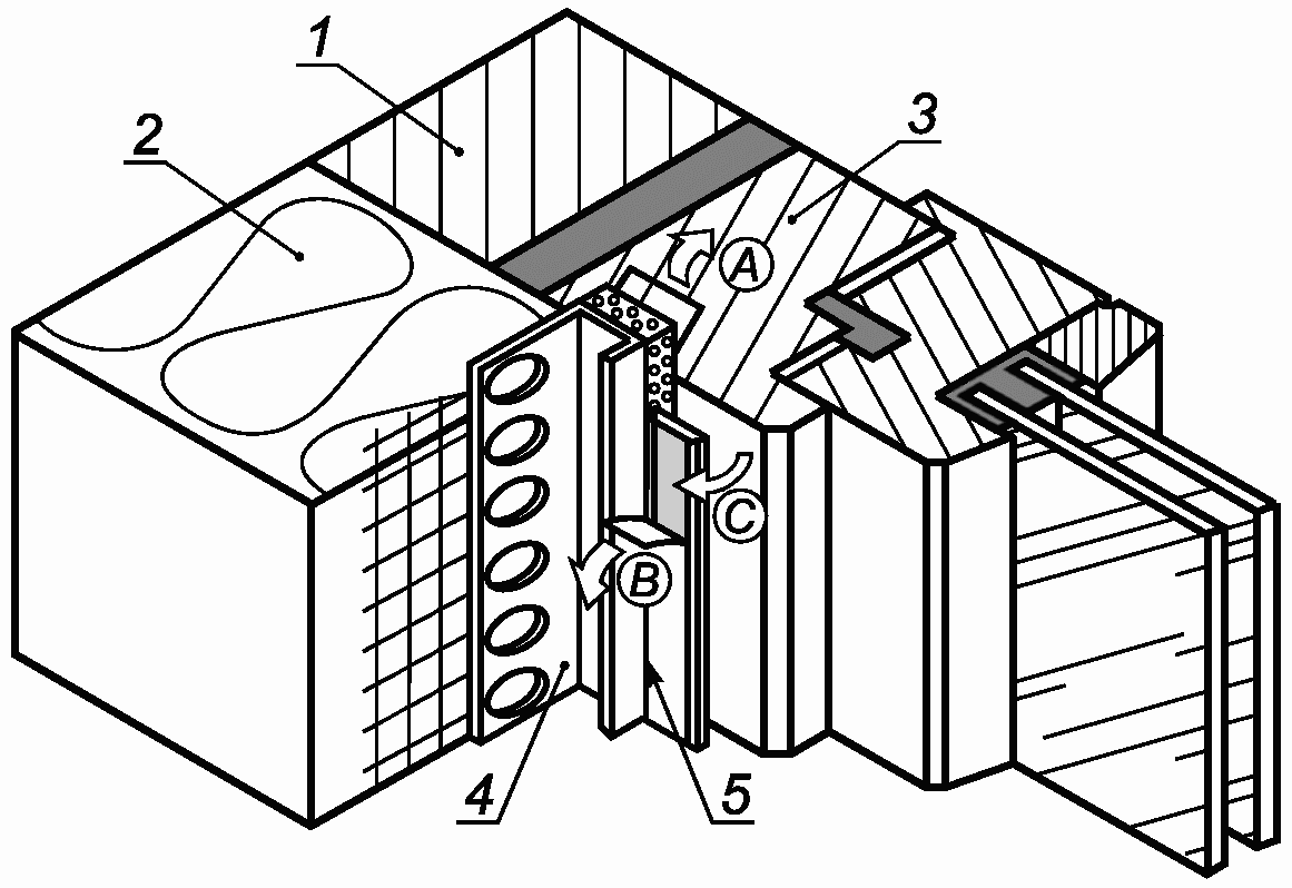 рис. 5