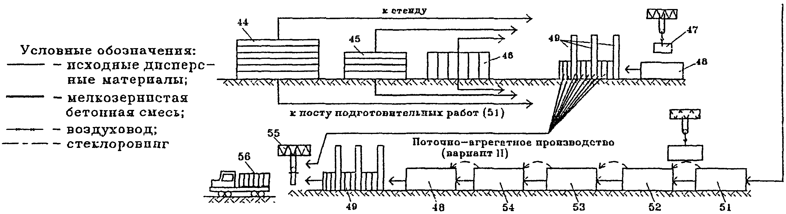 2.3.2. Набрызг в заводских условиях