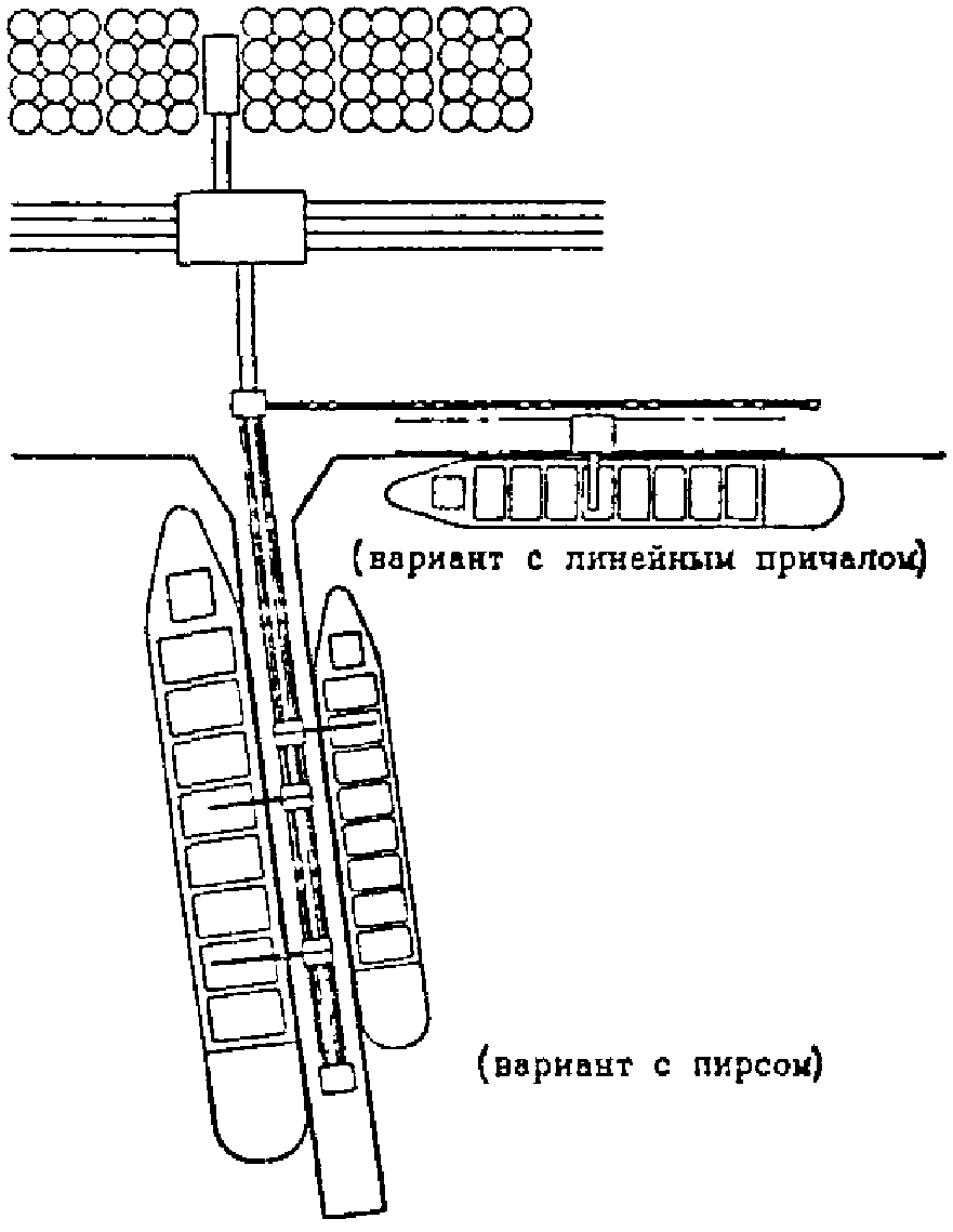 Приложение 35