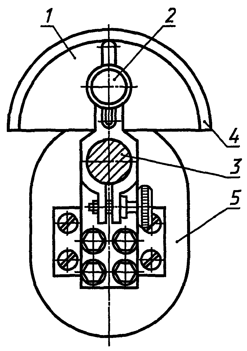 3. Методы контроля