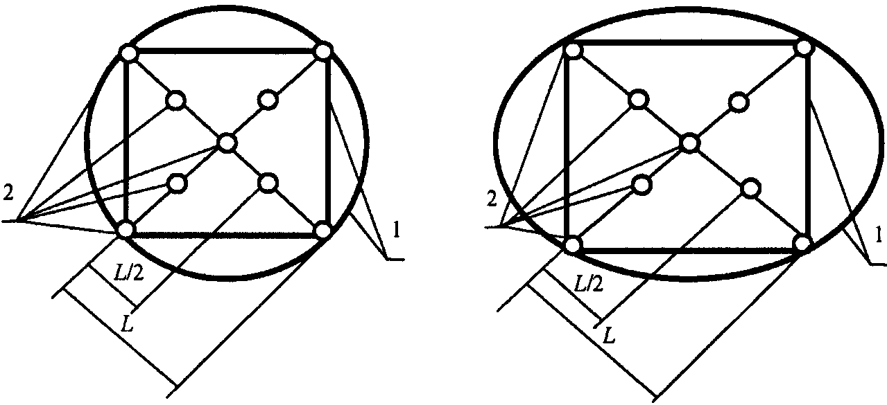 9. Методы испытаний