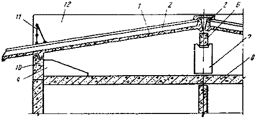 рис. 2