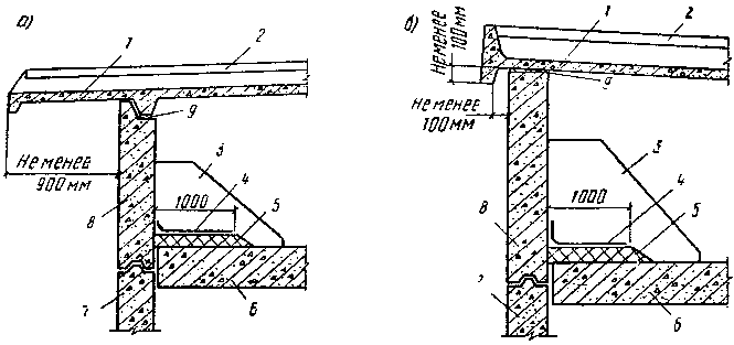 рис. 14