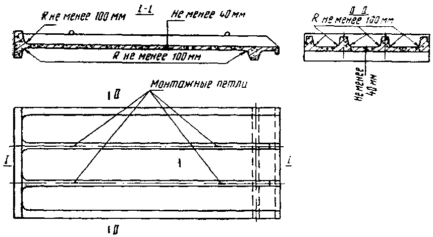 рис. 3