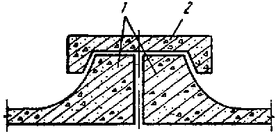 рис. 7