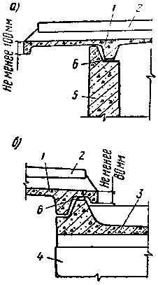 рис. 10