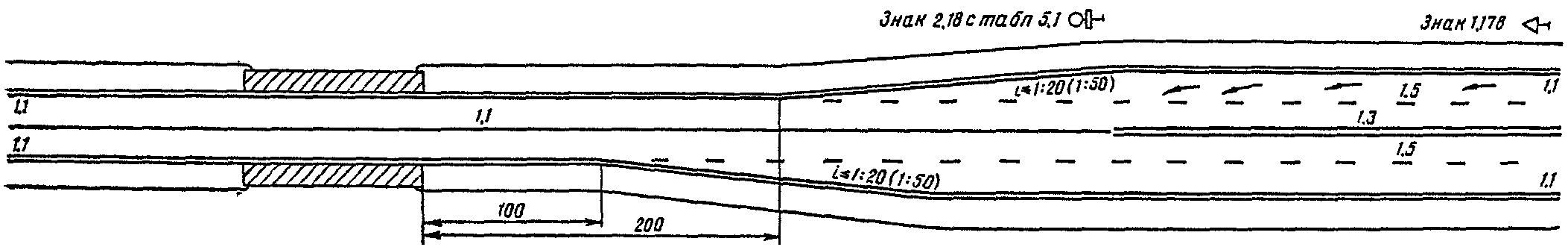 3. Многополосные дороги