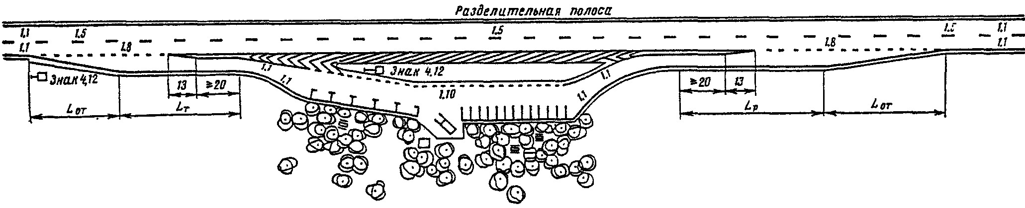 1. Площадки на участках дорог между пересечениями