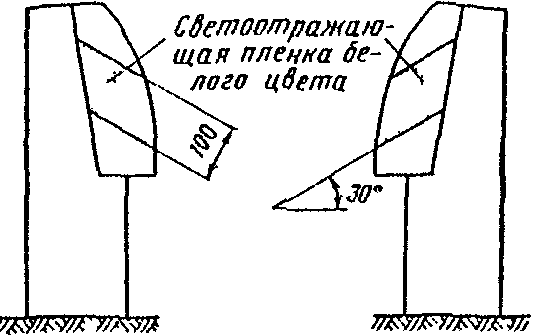 1. Железобетонные ограждения