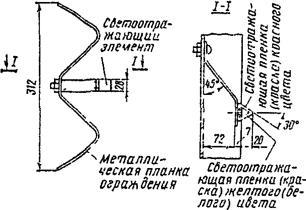 2. Металлические ограждения