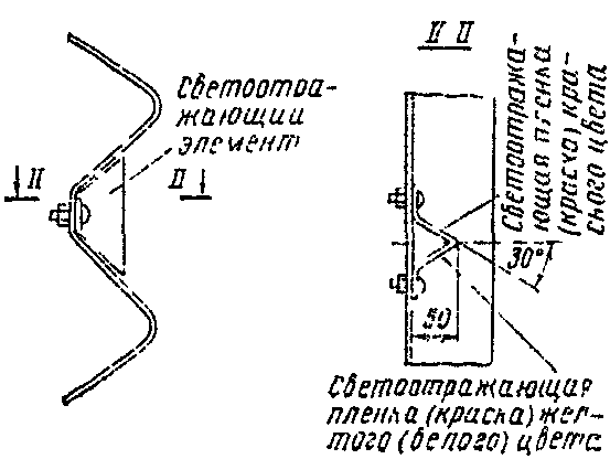 2. Металлические ограждения
