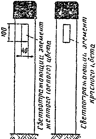 4. Направляющие столбики