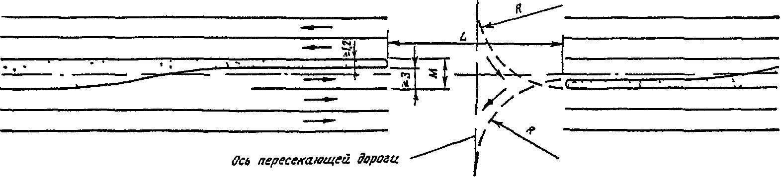 2. Построение окончаний разделительной полосы в местах ее разрыва